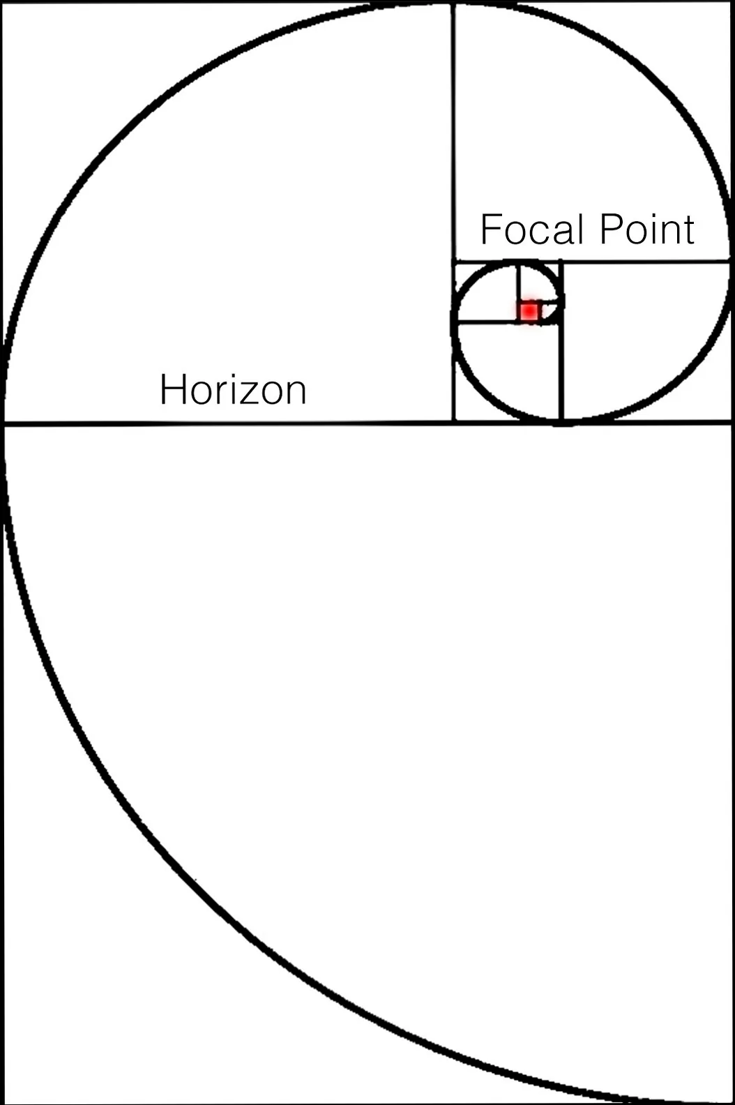 Illustration of the Golden Spiral overlaid on a landscape photograph