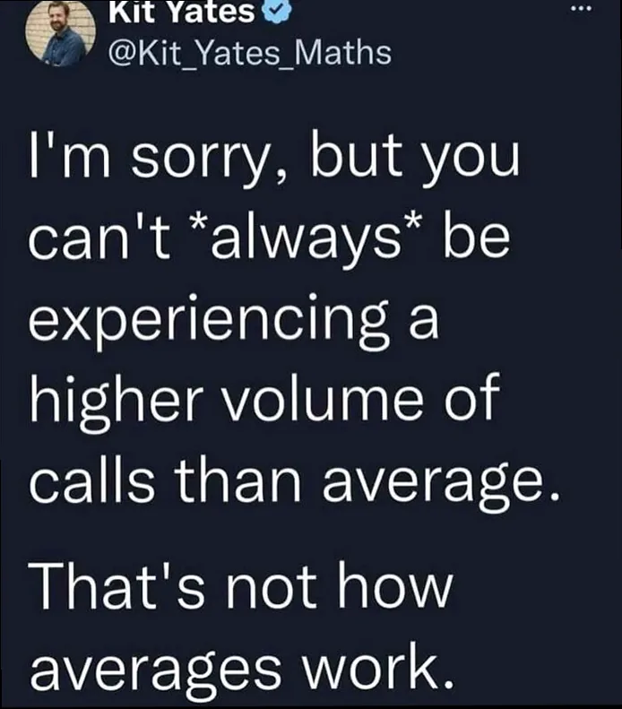 Meme: 'Not all calls can be above average.' A graph showing a bell curve with 'above average' as the entire area. Humorously illustrates a common statistical misunderstanding in engineering contexts.