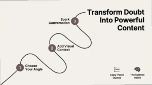 Doubt & Self-Doubt Quotes: The Creator’s Guide to Clarity