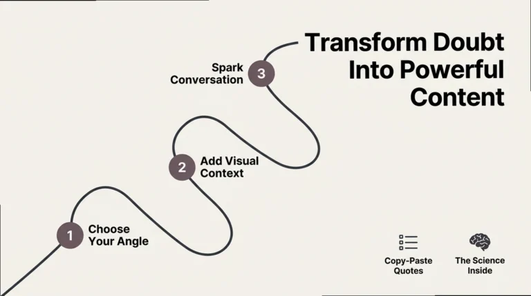 Doubt & Self-Doubt Quotes: The Creator’s Guide to Clarity