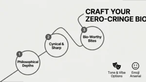 Existential Digital Captions: Zero-Cringe Quotes for Your Bio