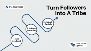 Niche Slang Guide: Build a Tribe with the Pootie Tang Effect