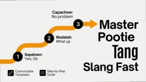 Pootie Tang Slang Guide: Master the Sa Da Tay Like a Pro