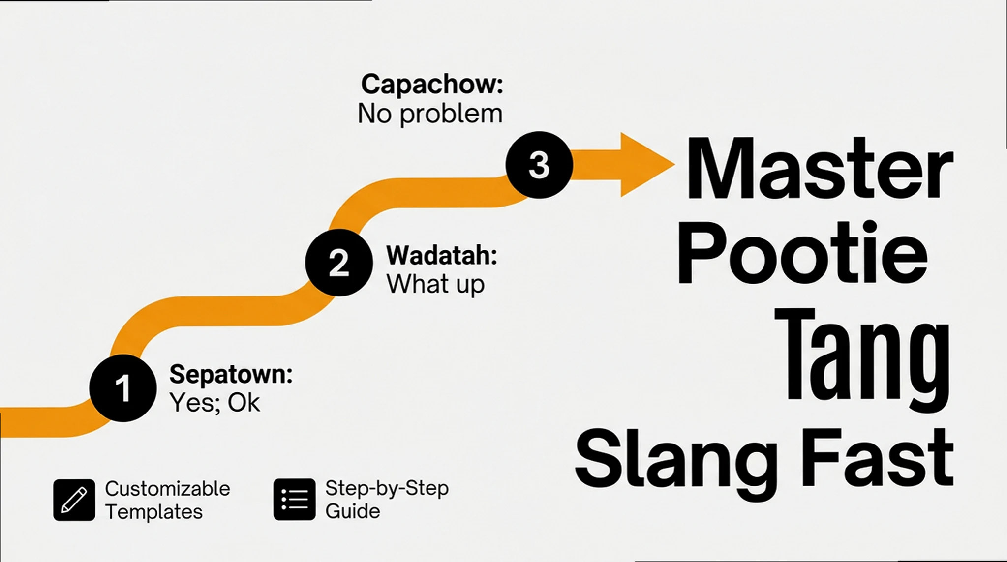 Pootie Tang Slang Guide: Master the Sa Da Tay Like a Pro