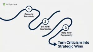 Shutting Down Critics: Savage Clapbacks & Boundary Scripts