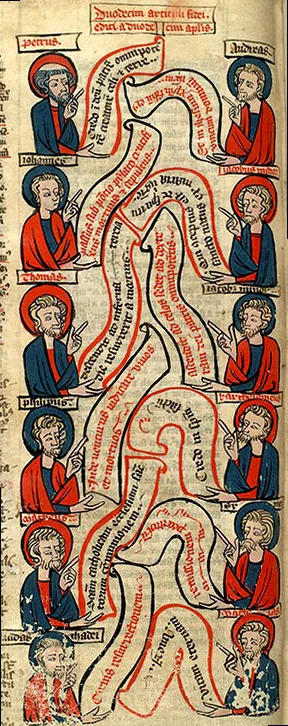 Medieval artwork depicting the Apostles' Creed, illustrating historical interpretations of Jesus' Ascension.