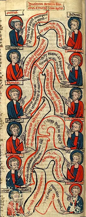 Medieval artwork depicting the twelve apostles and the Apostle's Creed, symbolizing foundational Christian beliefs including Christ's Ascension.
