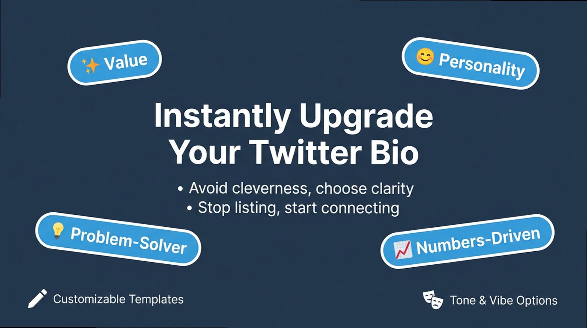 Twitter Bios: High-Impact, Non-Cringe Templates (Ready to Copy)