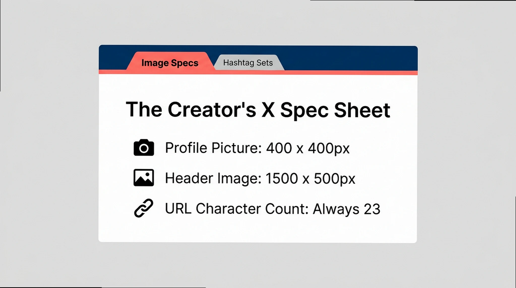 X (Twitter) Technical Specs: Stop Pixelation & Max Your Reach